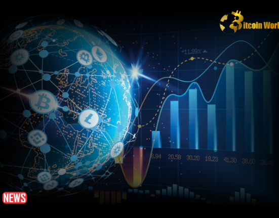 Price Review: BTC, ETH, BEAM, BONK, EGLD