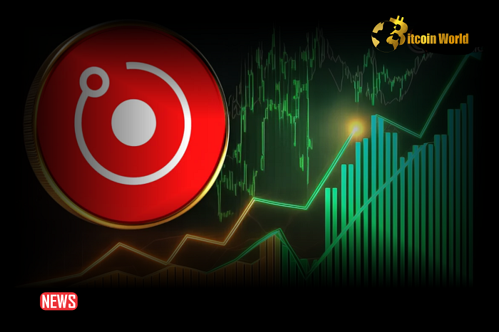 Price Analysis: Cryptocurrency Render's Price Increased More Than 4% Within 24 Hours