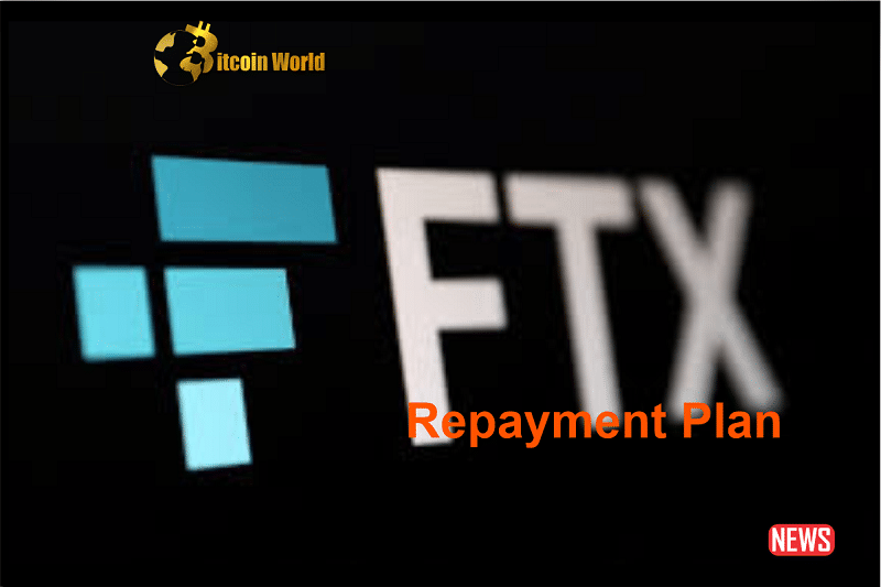 repayment plan