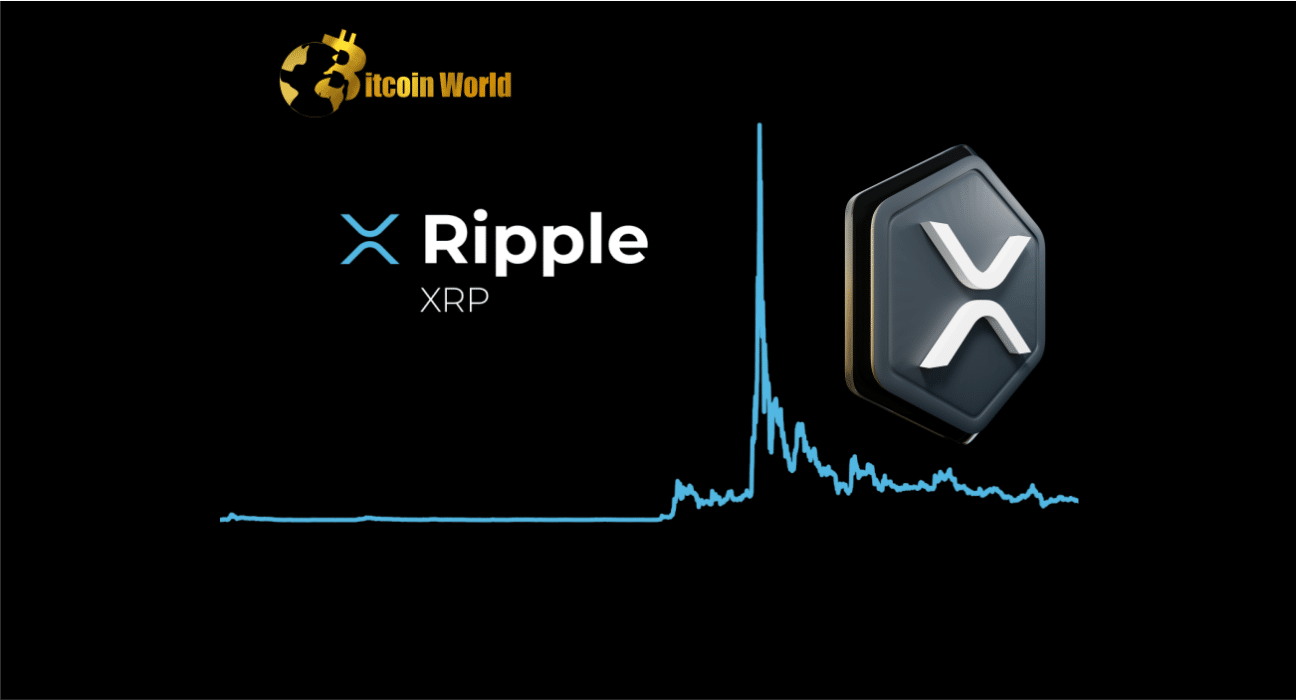 ripple pri