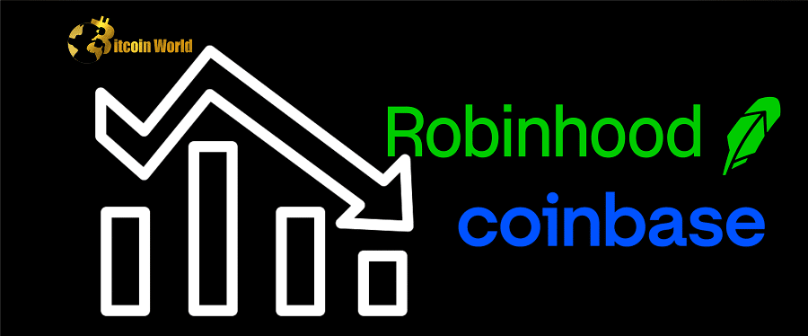 Crypto Stocks Continue Sell-off as COIN and HOOD Hit New Monthly Lows