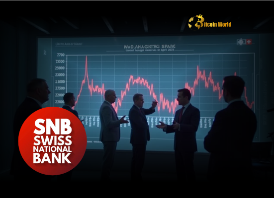 SNB Pivotal Shift: Halting FX Intervention Amid US Scrutiny