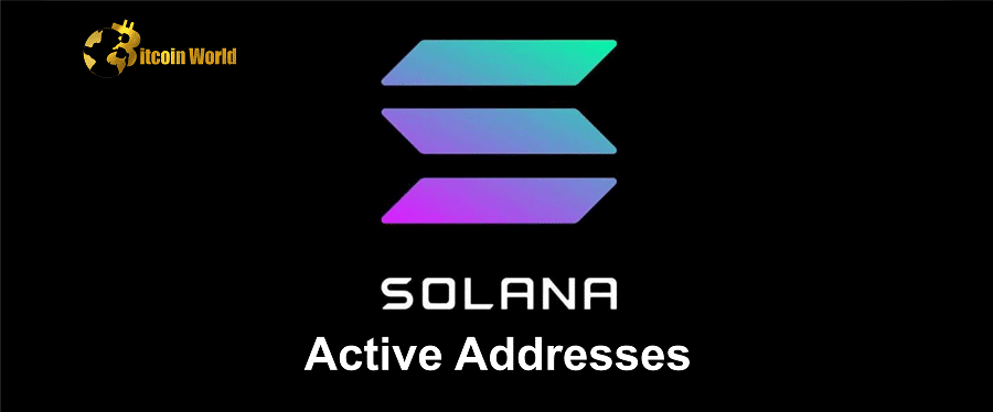 solana active add 1