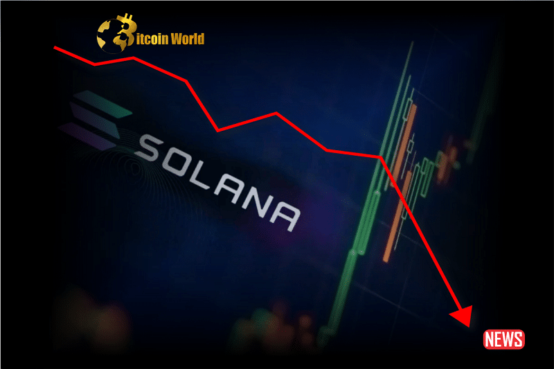 solana downtrend