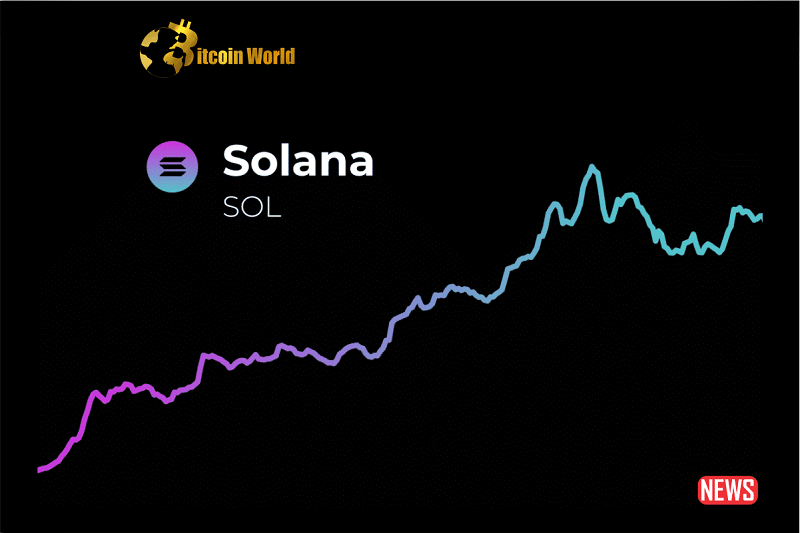 solana price ana 1