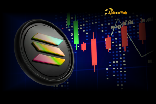 Solana Price Stunning Potential for SOL to Reach $300 Based on Technicals