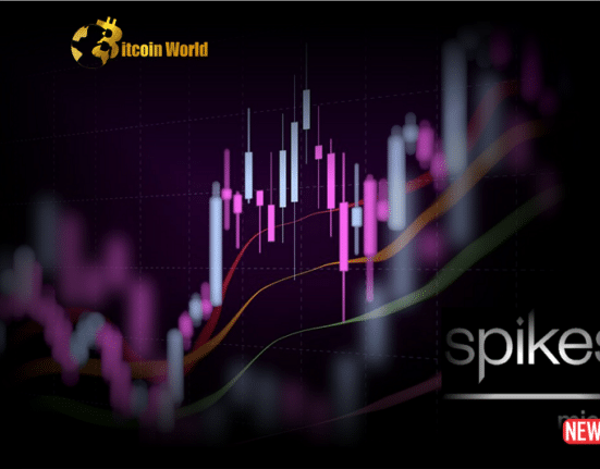 spikes future
