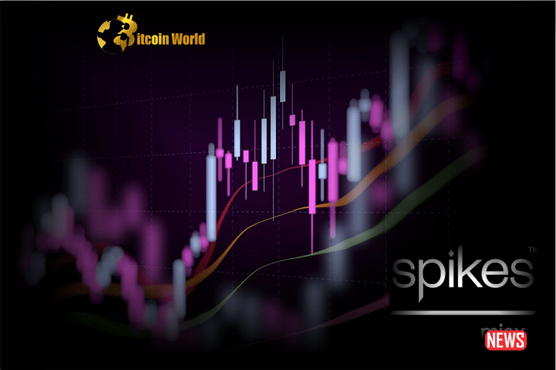 spikes future