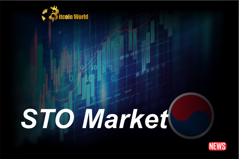 sto market