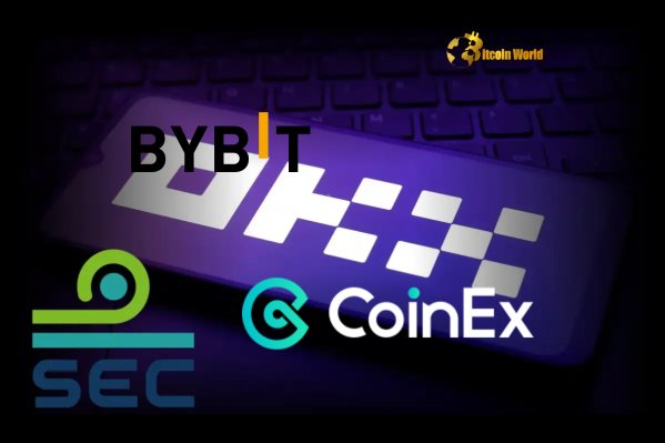 Thailand SEC Unleashes Blockade on Bybit, OKX, CoinEx, and Other Crypto Exchanges