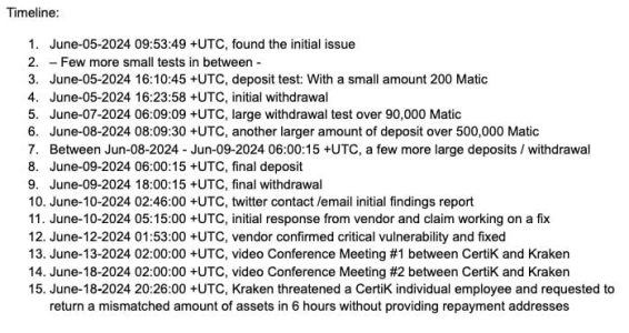 Kraken Recovers $3M from CertiK After Controversial 'Whitehat' Hack timeline of events