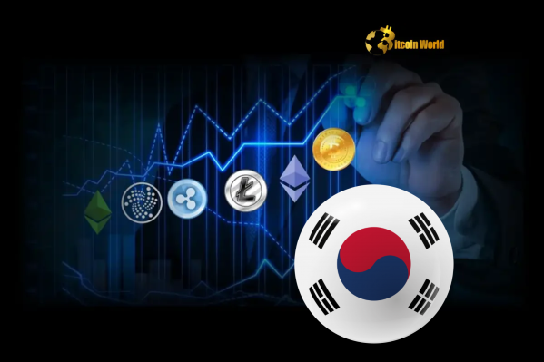 Unlocking Korean Crypto Community Trends: Top Tokens Revealed