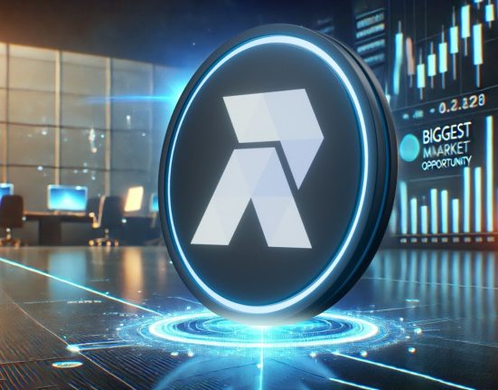 RCO Finance Presale