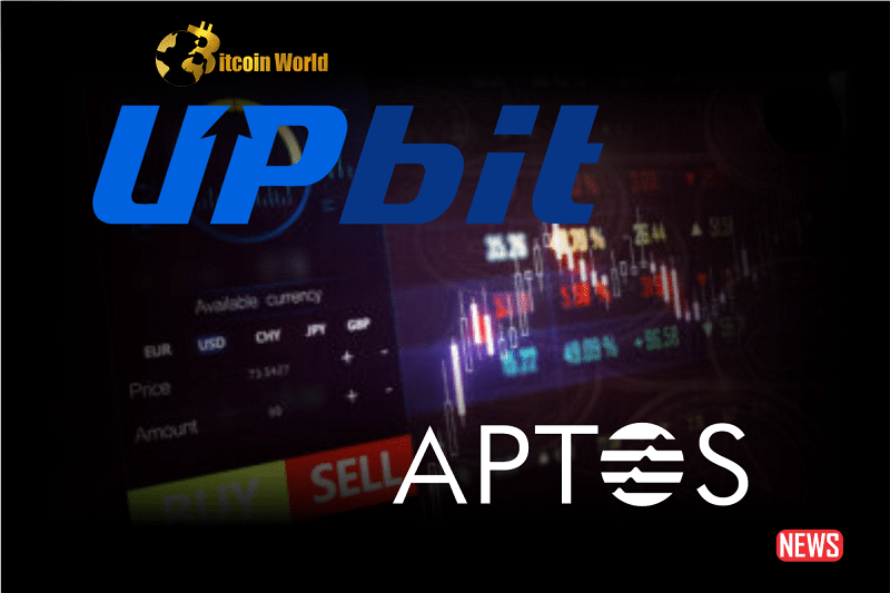 upbit aptos
