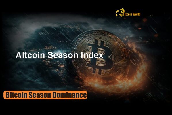 Urgent Alert Altcoin Season Index Confirms Bitcoin Season Dominance in Crypto Market