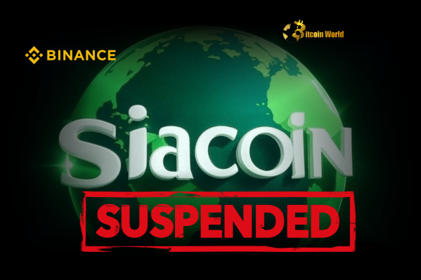 Urgent Binance Siacoin Deposits and Withdrawals Temporarily Suspended for Critical Network Upgrade