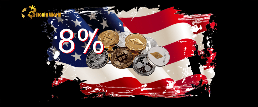 Just 8% of Americans Have a Positive View of Crypto: CNBC Survey