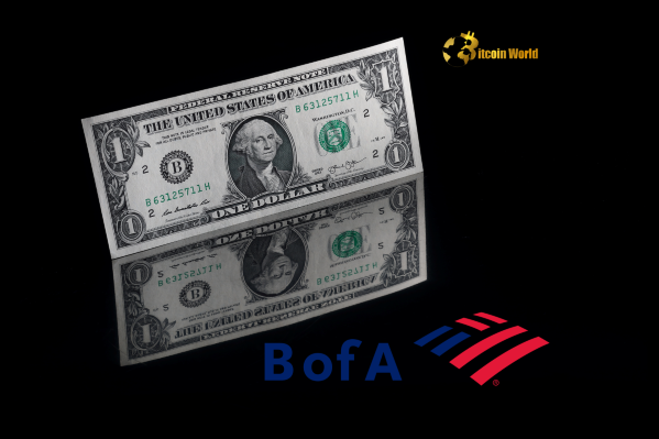 US Dollar: BofA Predicts Continued Troubling Weakness