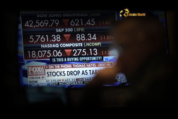 US Stock Market Closes Mixed: Decoding Critical Market Trends