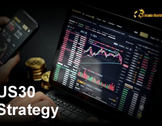 US forex market and US30 forex trends