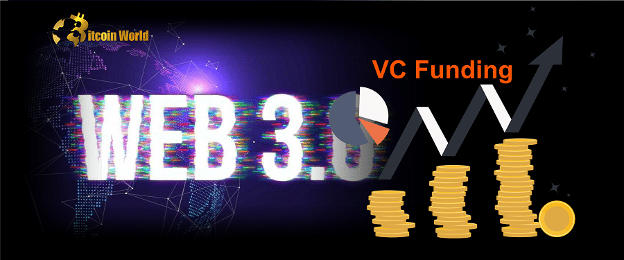 Web3 Companies See Increase in VC Funding During Crypto Winter