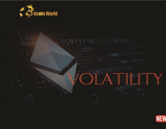 volatilty eth