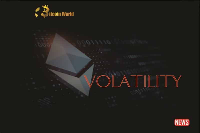volatilty eth