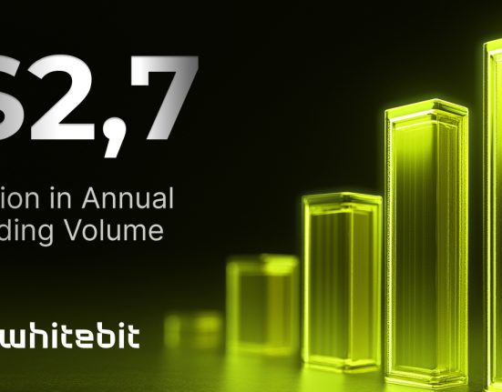 whitebit 27 trillion in annual trading volume en 1734599315JEILmEpEO2