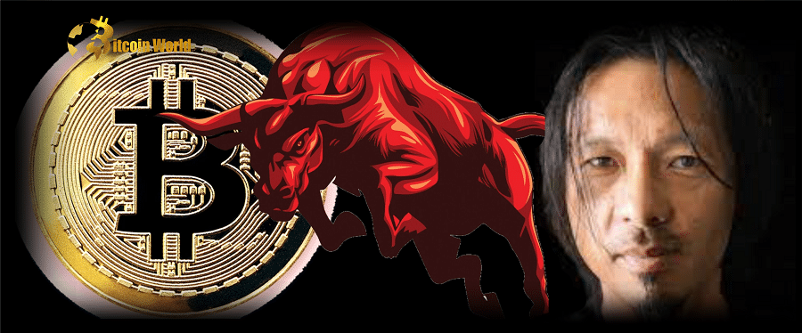 Popular Crypto Analyst Willy Woo Comments on Bullish $1 Million Bitcoin ($BTC) Price Predictions