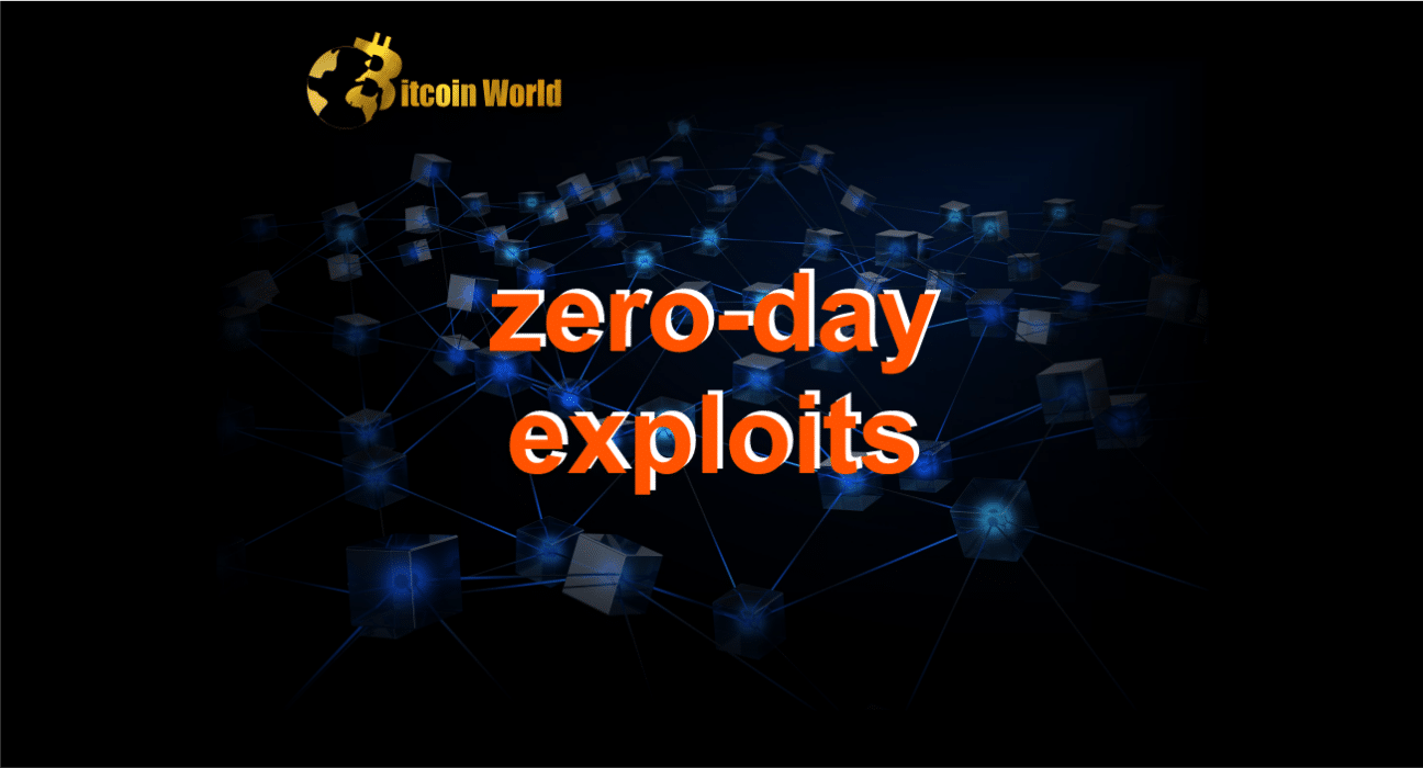More Than 280 Blockchains at risk of ‘zero-day’ exploits, Warns Security Firm