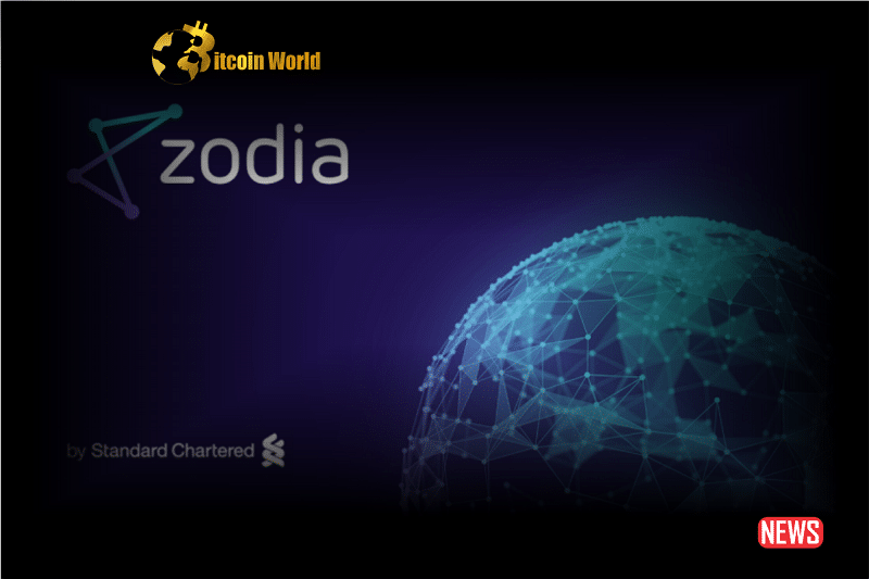 zodia